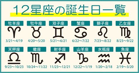 1/20星座|星座と誕生日（1月20日〜2月18日生まれは水瓶座/宝。